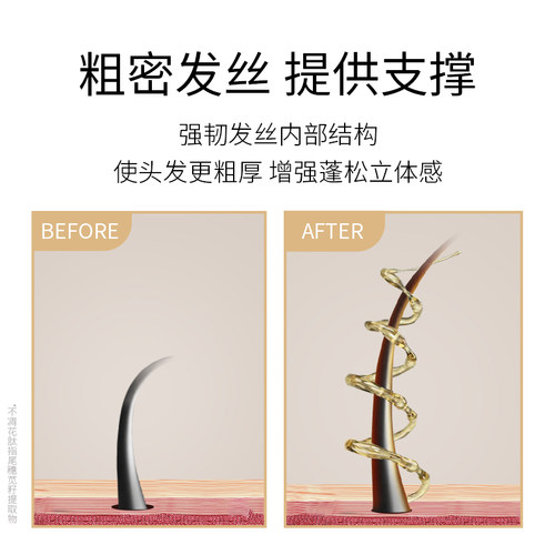 【先试后买】温莎森林鱼子酱发膜滋养修护烫染发神经酰胺发膜80g - 图0