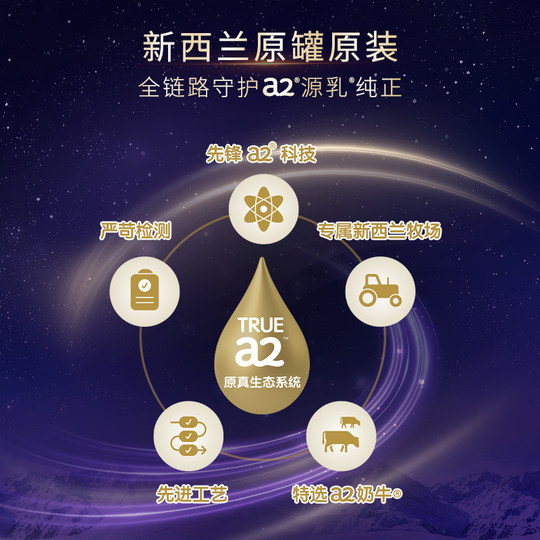 a2紫曜HMO新西兰进口A2蛋白婴幼儿配方奶粉益生菌2段6-12月