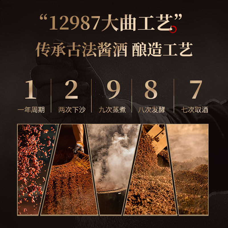 飓龙53度酱香型白酒贵州纯粮酿造日常饮用口粮酒整件箱陈年老白酒,淘宝优惠券,粉丝福利购,淘宝优惠卷