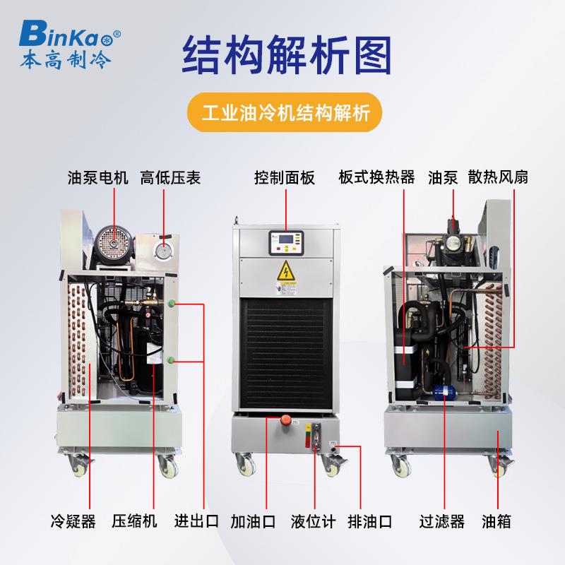本高工业冷油机液压站油冷机油箱降温循环制冷机油冷水机油冷却机 - 图0