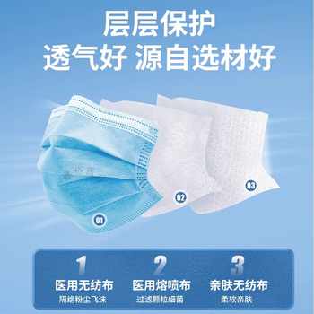 医用外科口罩一次性医疗口罩成人灭菌级成人三层口罩医护医科外用实付12.9元到手包邮 医用外科口罩一次性医疗口罩成人灭菌级成人三层口罩医护医科外用实付12.9元到手包邮