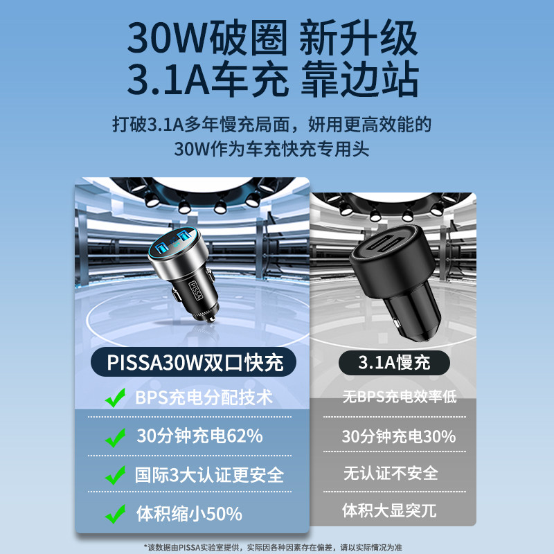 车载电器线超级快头车点烟器转换插头转接头u汽车用,淘宝优惠券,粉丝福利购,淘宝优惠卷