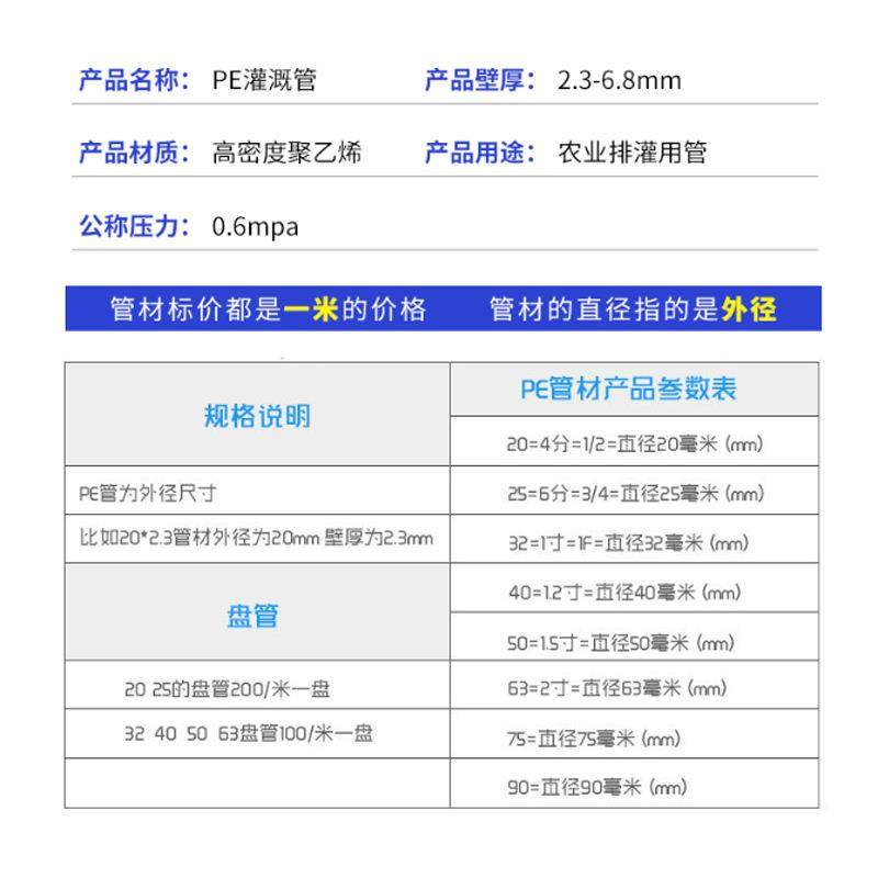 现货高标准农田排污用hdpe管果树农作物pe灌溉管浇地的水管,淘宝优惠券,粉丝福利购,淘宝优惠卷