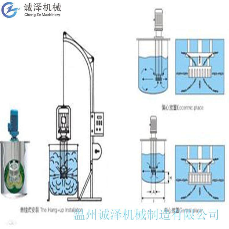 诚泽厂家 立体胶体磨 食品冰淇淋研磨机 大米黄豆研磨机,淘宝优惠券,粉丝福利购,淘宝优惠卷
