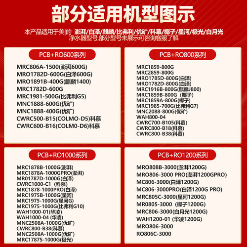 通用美的白泽净水机器滤芯MRO1782D-600G/800G/1785D-800G/1787D - 图2