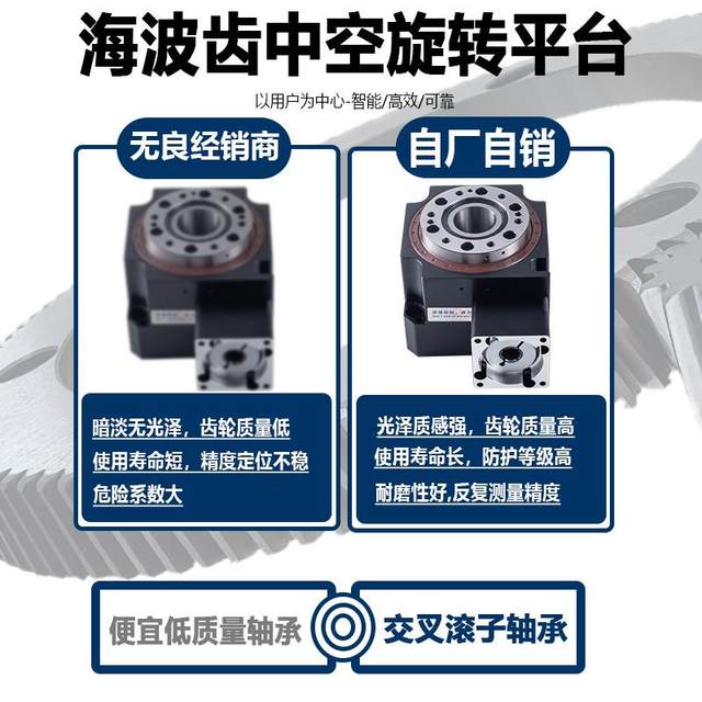 Precision sea wave tooth rotating table 60 120 165 240 reducer servo motor stepping indexing disc rotating table