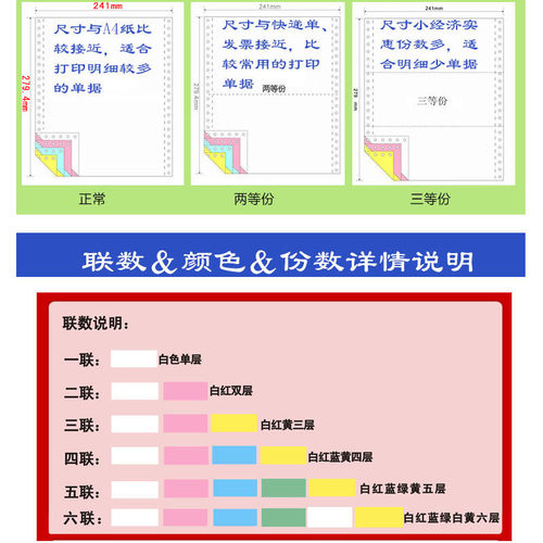 241针式电脑打印纸二三四五六两356联一二三等分出库发货票据清单 - 图3