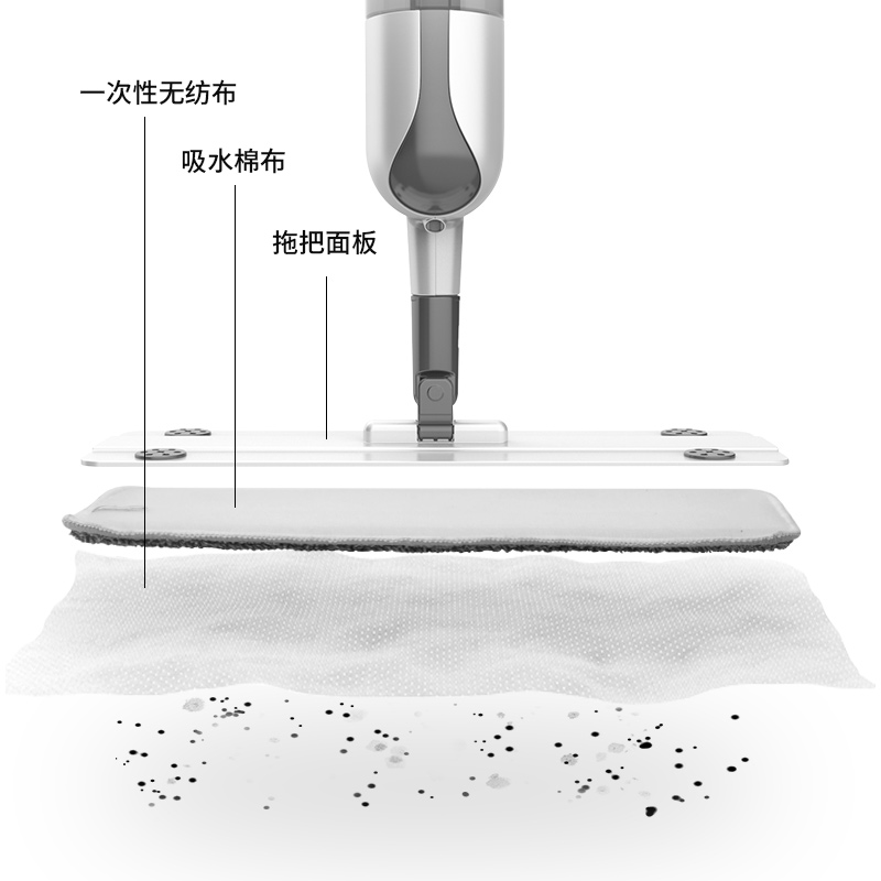 爱格喷雾喷水平板拖把家用免手洗拖地神器干湿两用除尘拖布一拖净