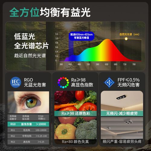 至御明装斗胆灯led免开孔客厅极简无主灯具设计吸顶超薄射灯三头 - 图1