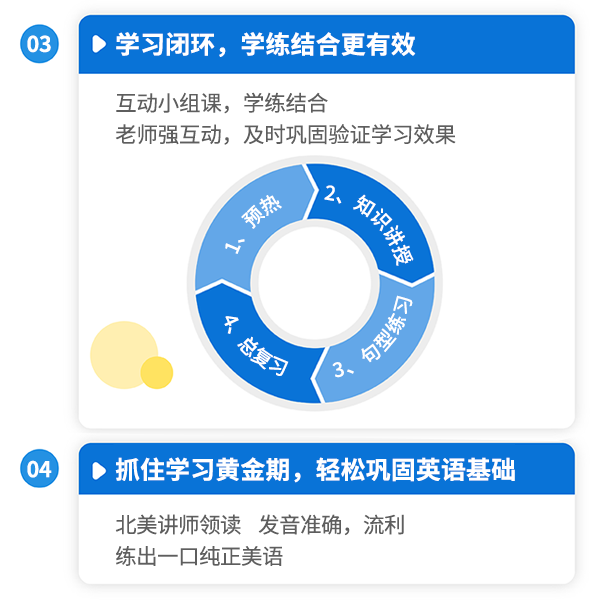 【渠道用户专享提分神器】北美外教小阶英语核心句型 3级科学学练 - 图2