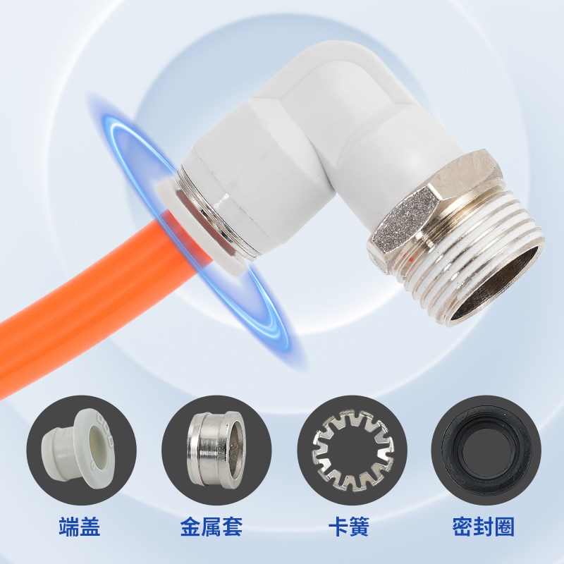 不锈钢气动气管接头快速快插塑料接头外螺纹C弯头PL8-02/4-M5/6-0 - 图2