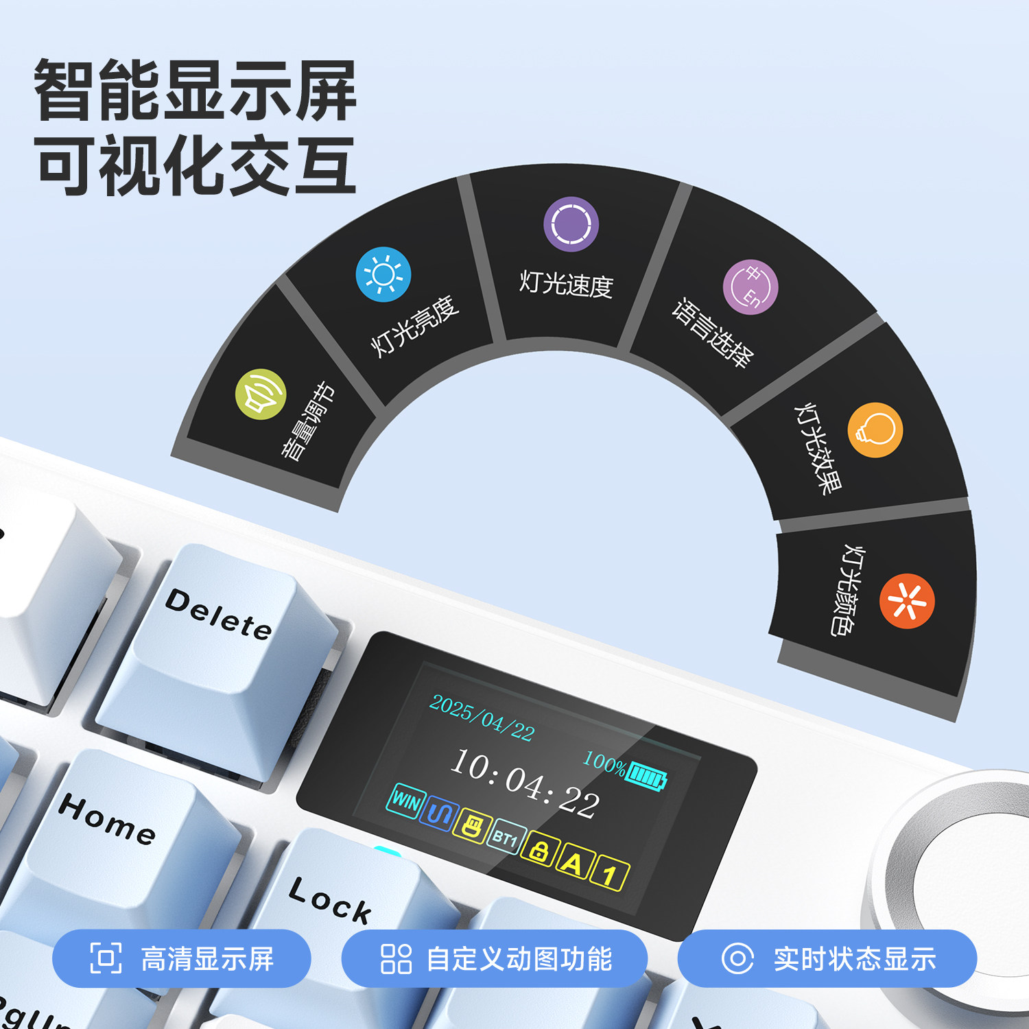 图 2