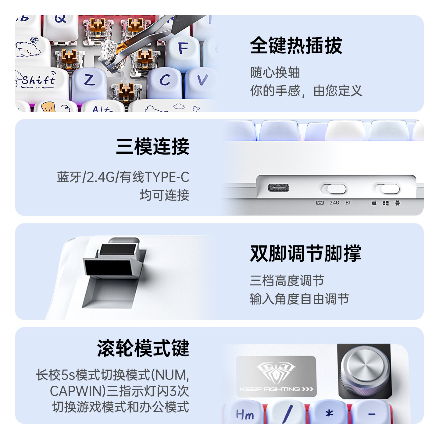 图 5