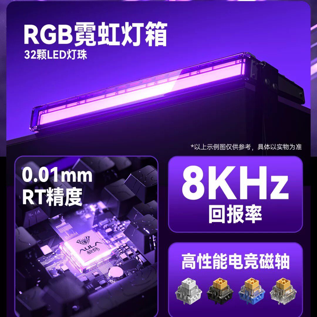 图 2