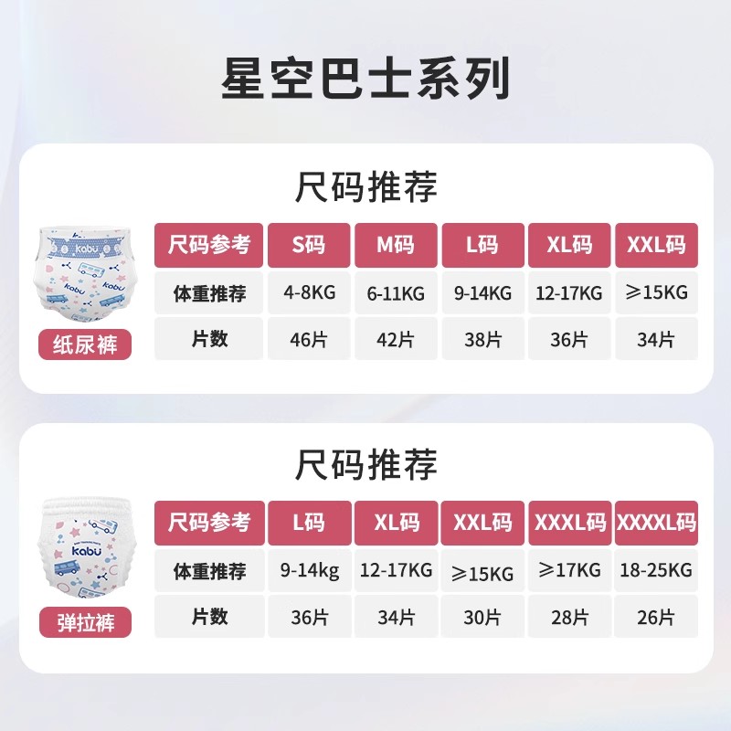 卡布星空巴士纸尿裤试用装超薄透气防漏新生儿拉拉裤试用体验装