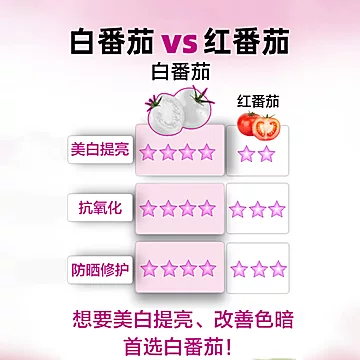 加拿大Nutrismart白番茄美白丸片60粒[200元优惠券]-寻折猪