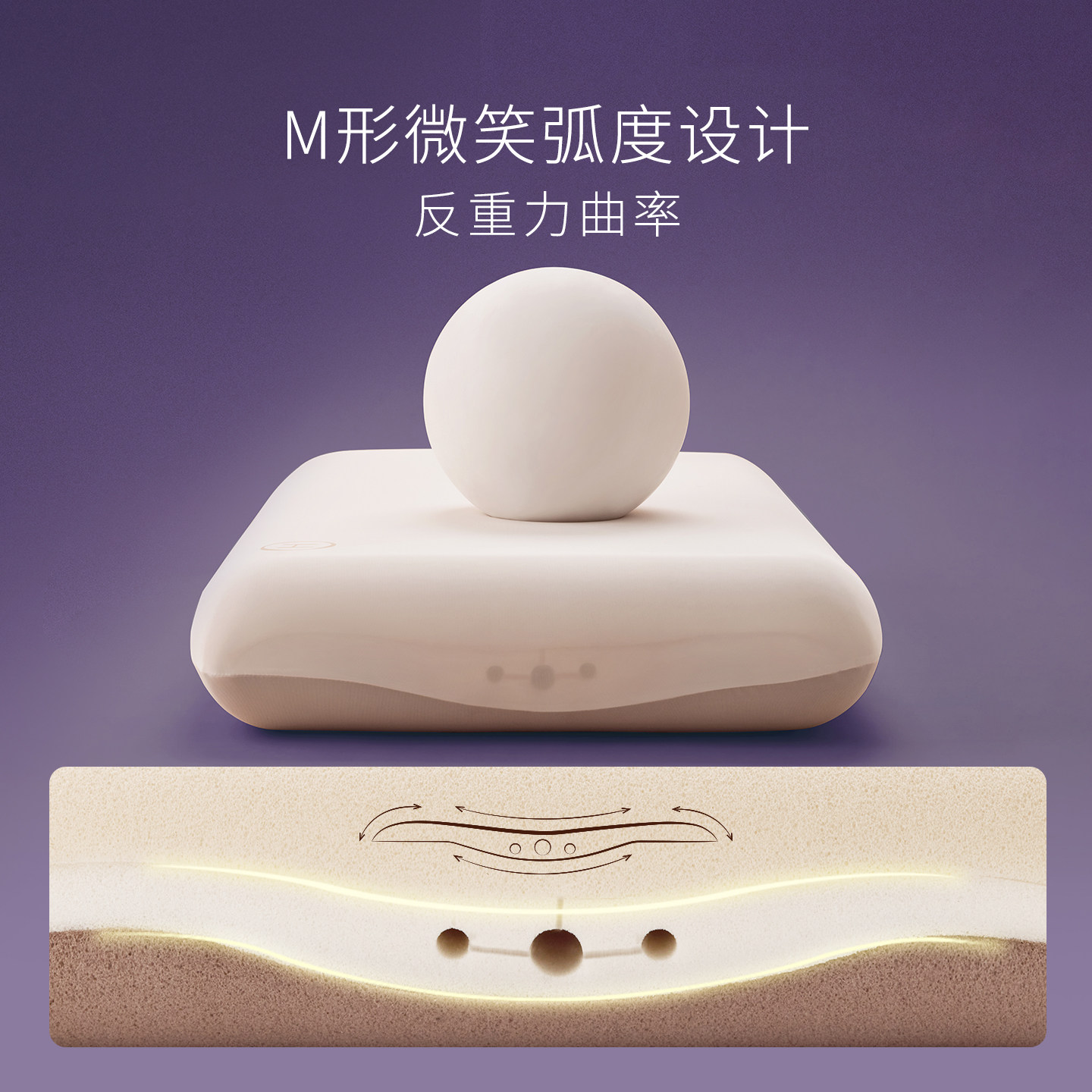【李雪琴同款】华住会全季酒店M3记忆枕慢回弹记忆棉夏凉枕头枕芯