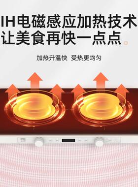 聚嗨日本石崎成器聚嗨多功能料理锅烤肉家用烧烤一体电磁炉电烤盘