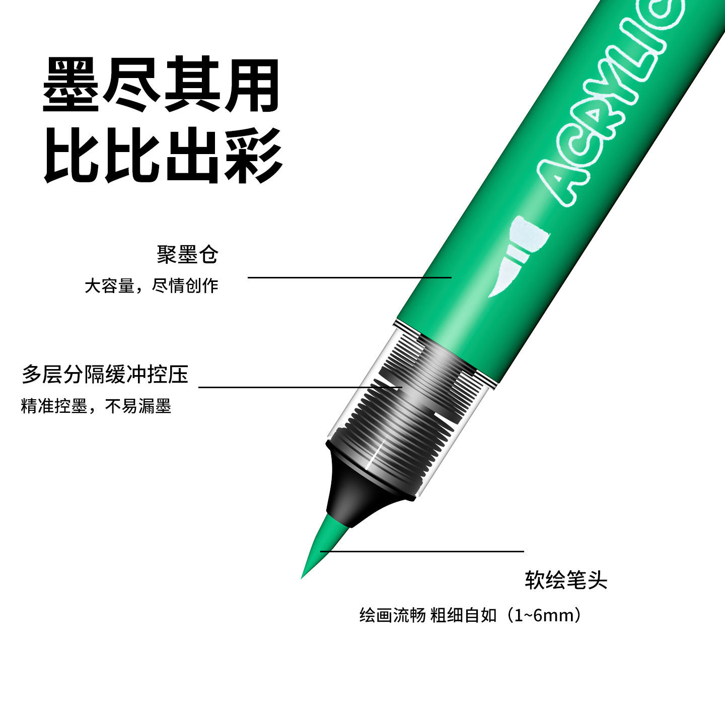 直液式双头丙烯马克笔软头硬头可叠色不透纸美术专用防水速干彩色套装学生绘画专用彩笔儿童玻璃茶杯鞋子绘画
