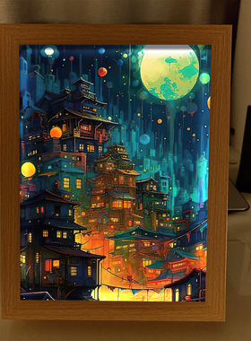 万家灯火灯光画古镇夜景城市书桌桌面摆件画居家装饰氛围感小夜灯