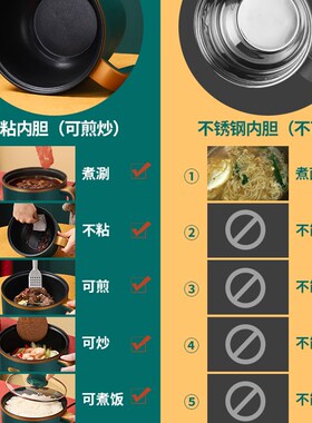 多功能电煮锅宿舍学生锅家用煮面炒菜一J体锅小型迷你小电锅电热