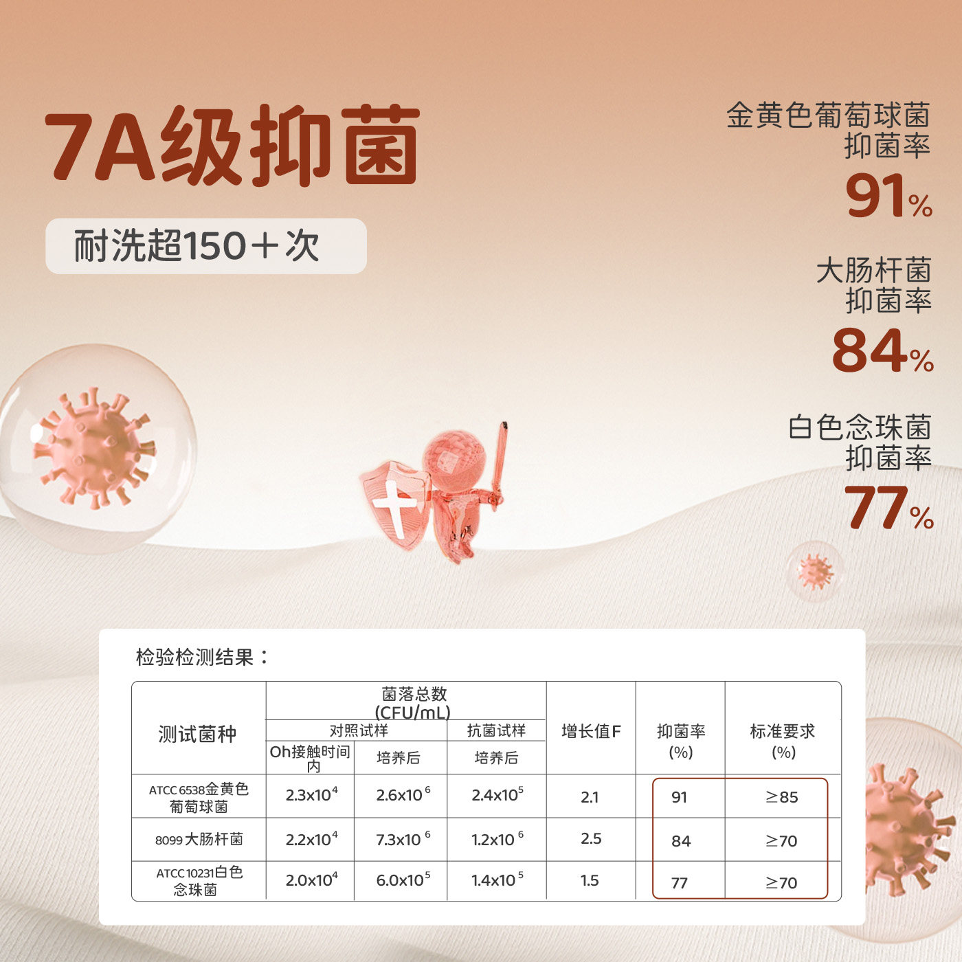 木木屋宝宝秋衣套装婴儿秋裤纯棉男女儿童分体长袖睡衣家居服内衣,淘宝优惠券,粉丝福利购,淘宝优惠卷