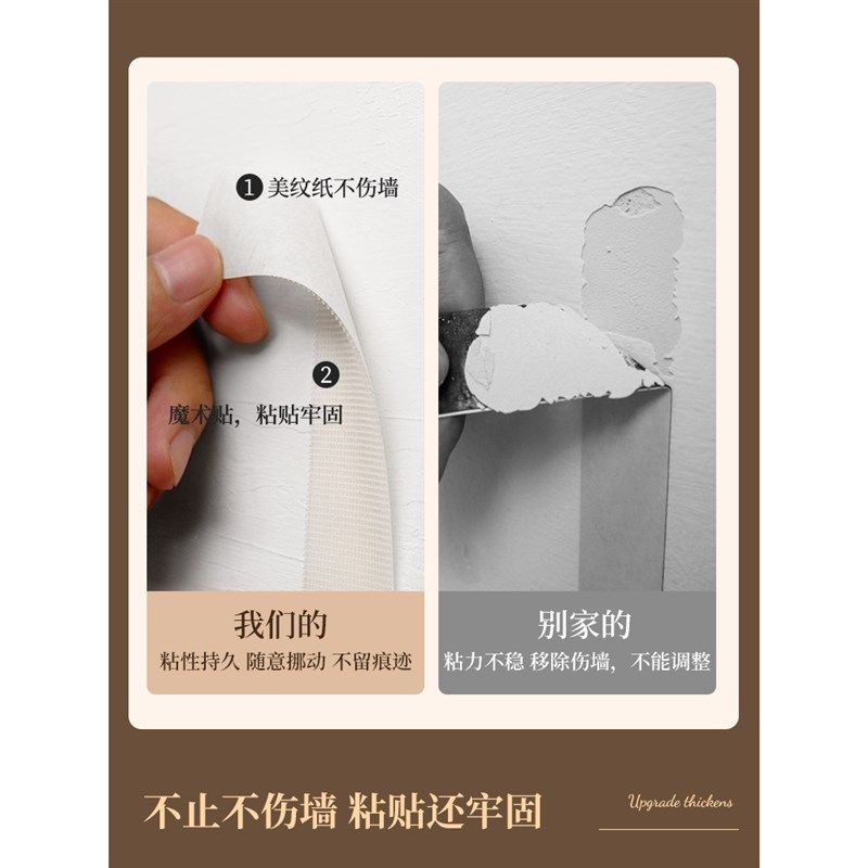 照片墙背景板毛毡板软木板墙贴挂墙面粘相片框展示羊毛毡版墙贴免,淘宝优惠券,粉丝福利购,淘宝优惠卷