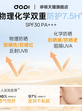Dopi悦色防晒持妆粉底液官方正品