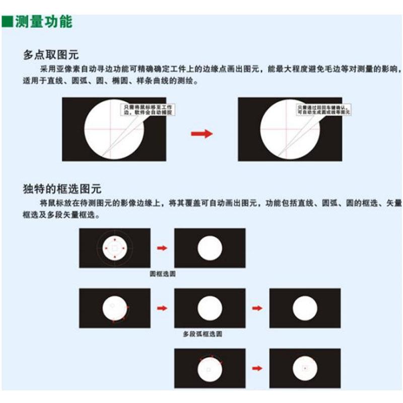 手动影像VMS-2010F轮廓投影二维光学影像仪VMS-3020F二次元影像仪 - 图2