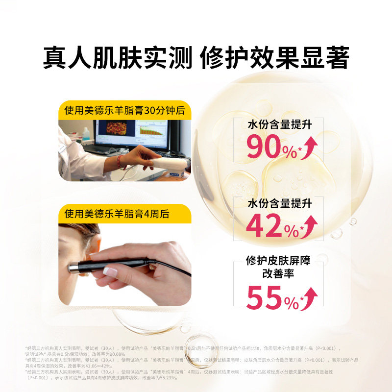【自营】medela美德乐乳头羊脂膏37g羊毛脂孕产妇防皲裂乳房乳霜