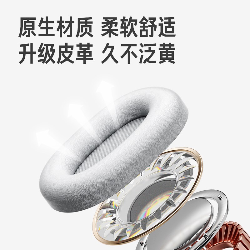 【耳罩】iKF Nano头戴式蓝牙耳机配件保护套海绵套替换柔软皮耳罩 - 图1