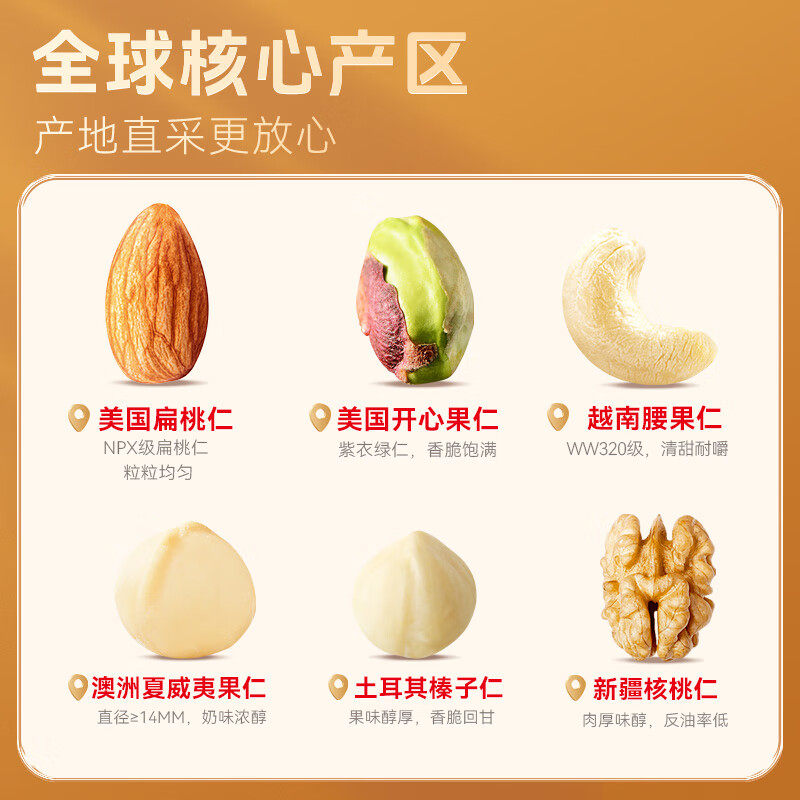 沃隆每日坚果600g/24袋坚果礼盒零食大礼包夏威夷果腰果团购送礼,淘宝优惠券,粉丝福利购,淘宝优惠卷