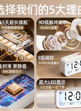 有这个闹钟，再也不怕迟到了！