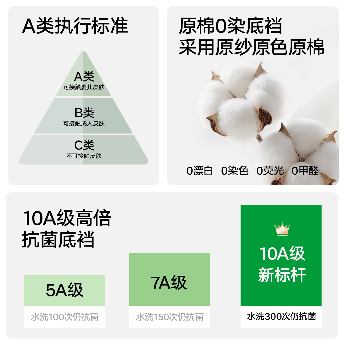 帕兰朵女士内裤女款纯棉抗菌a类全棉2026新款中腰少女生三角短裤,淘宝优惠券,粉丝福利购,淘宝优惠卷