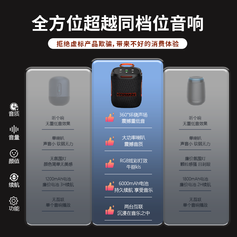 科曼者S9 蓝牙音箱大音量音响无线家用户外便携IPX6防水蓝牙5.4 - 图2