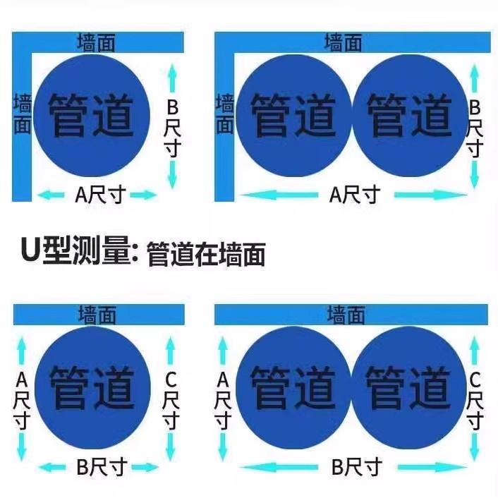 包下水管道装饰护角PVC包管神器包管柱子煤气封卫生间阳台明管u型 - 图2