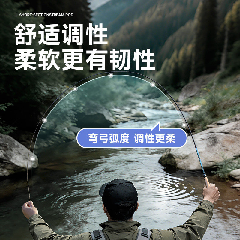 迷你短节溪流小物钓鱼竿初学者套装儿童专用新手入门超轻渔具全套,淘宝优惠券,粉丝福利购,淘宝优惠卷