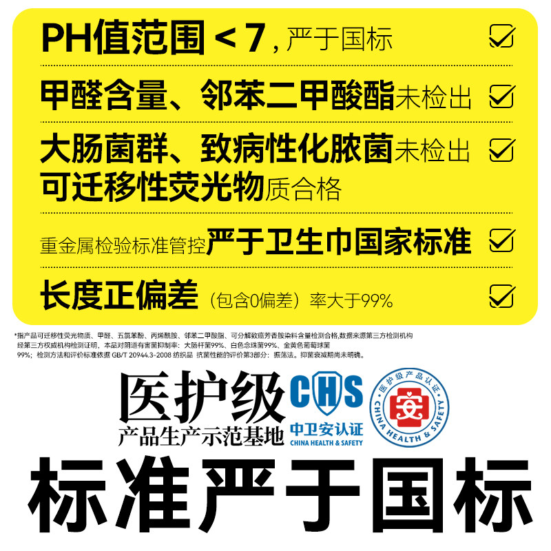 益生菌安睡裤安心裤M-L码均码超薄棉柔亲肤防漏裤型卫生巾旗舰店,淘宝优惠券,粉丝福利购,淘宝优惠卷