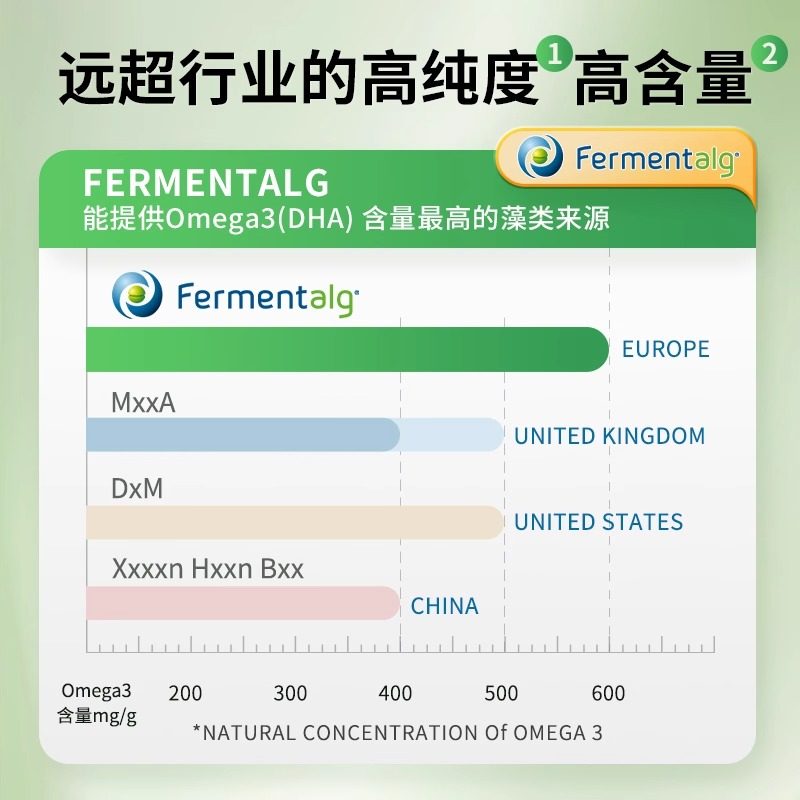 新版艾瑞可宝宝dha藻油婴儿婴幼儿专用海藻油儿童非鱼肝油专利dha,淘宝优惠券,粉丝福利购,淘宝优惠卷