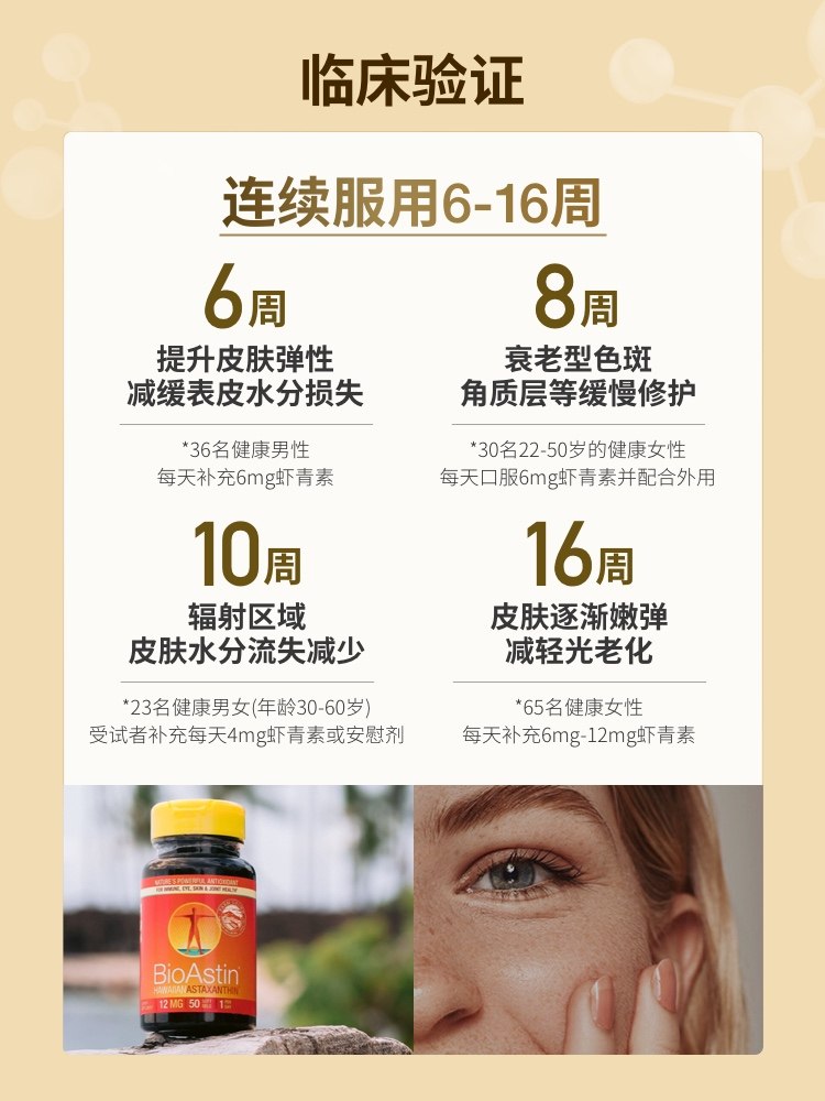 【2瓶装】BioAstin天然虾青素胶囊雨生红球藻精华,淘宝优惠券,粉丝福利购,淘宝优惠卷