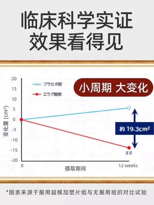 MDC五合一45粒/袋减重减腰围内脏脂肪加速燃重塑维密体质,淘宝优惠券,粉丝福利购,淘宝优惠卷