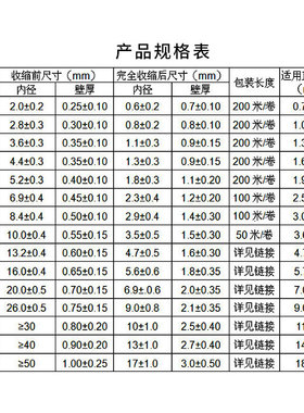 39mm双壁热缩管 3倍收缩率 厚壁含胶热缩套管 防水密封 多色