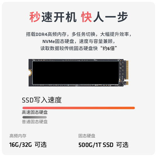 AMD锐龙R5 5600GT/5700G商用办公家用网课财务企业采购设计台式电脑游戏主机DIY组装机Ai电脑办公LOL电竞 - 图2