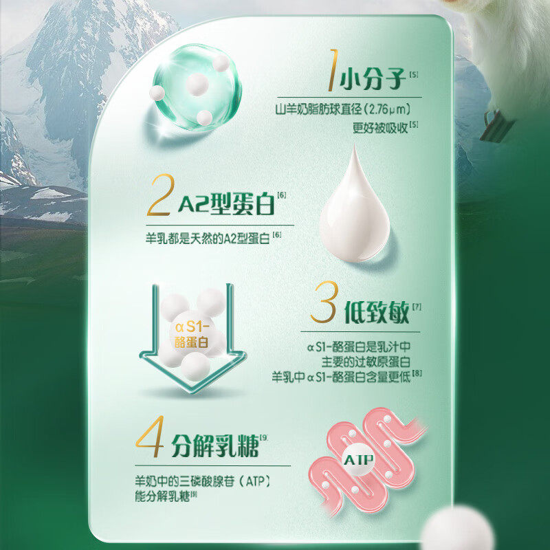 伊利倍畅羊奶粉700g/罐益生菌纯羊乳0蔗糖成人中老年营养官方正品,淘宝优惠券,粉丝福利购,淘宝优惠卷