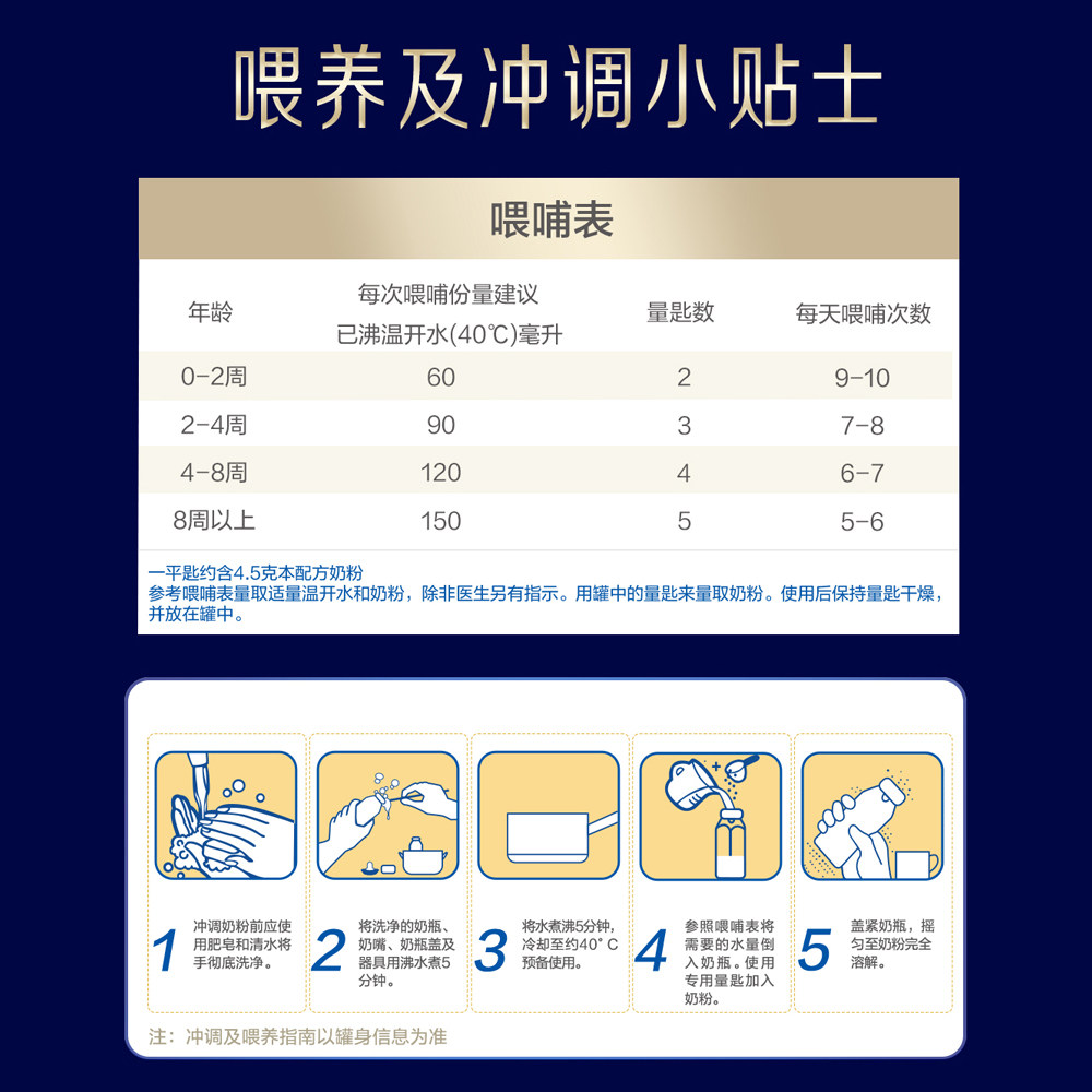 【新国标】美赞臣蓝臻4段四段儿童成长奶粉800g*6罐整箱,淘宝优惠券,粉丝福利购,淘宝优惠卷