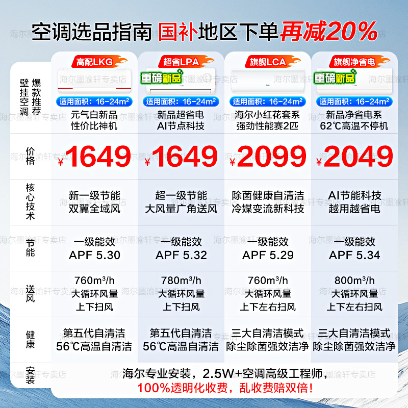 Haier air conditioner hang-up 1.5 hp 1 hp commander first-level energy efficiency LKG variable frequency bedroom home net power saving E1 flagship