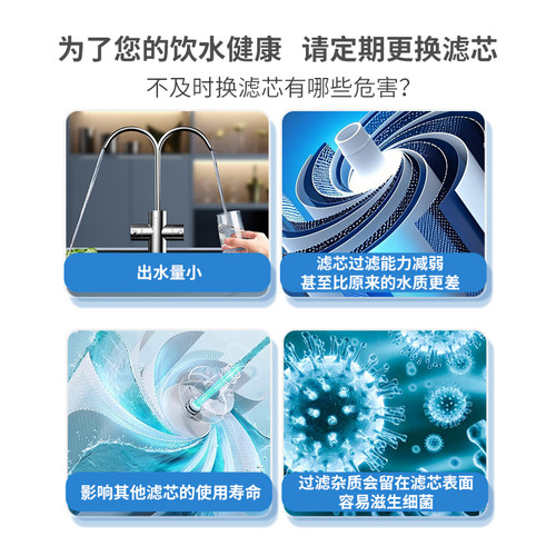 必利尔适配沁园净水器KRL2803/3803/3823/3833/5806/6806通用滤芯 - 图2