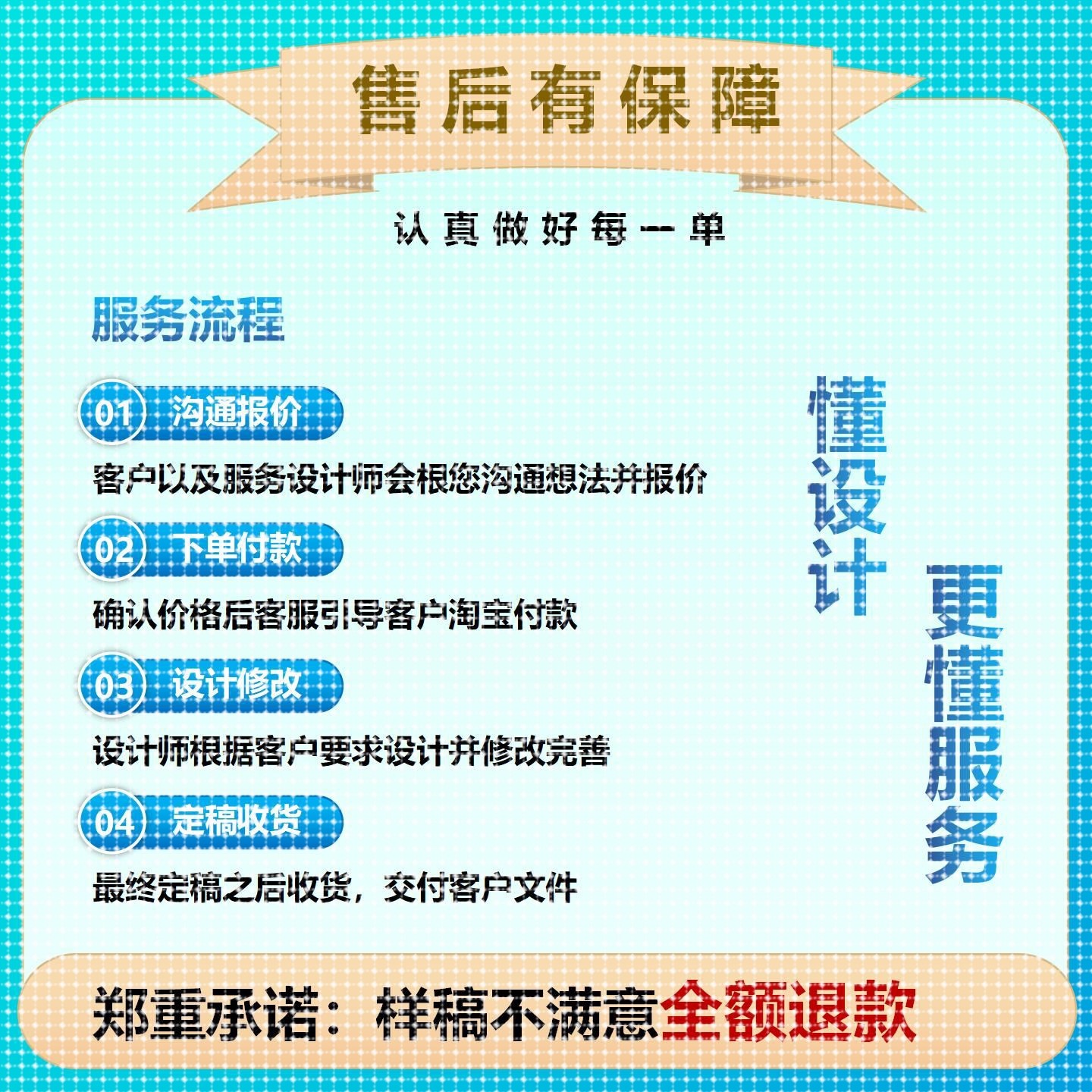 流体彷真代做Fluent、aqwa、CFD、CFX、ansys流体、水动力代做等 - 图2