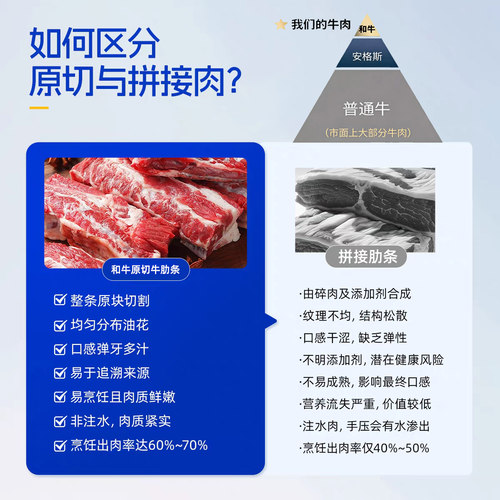 和牛原切牛肋条肉牛腩澳洲进口牛腩雪花新鲜谷饲牛肉家商用烤肉 - 图2