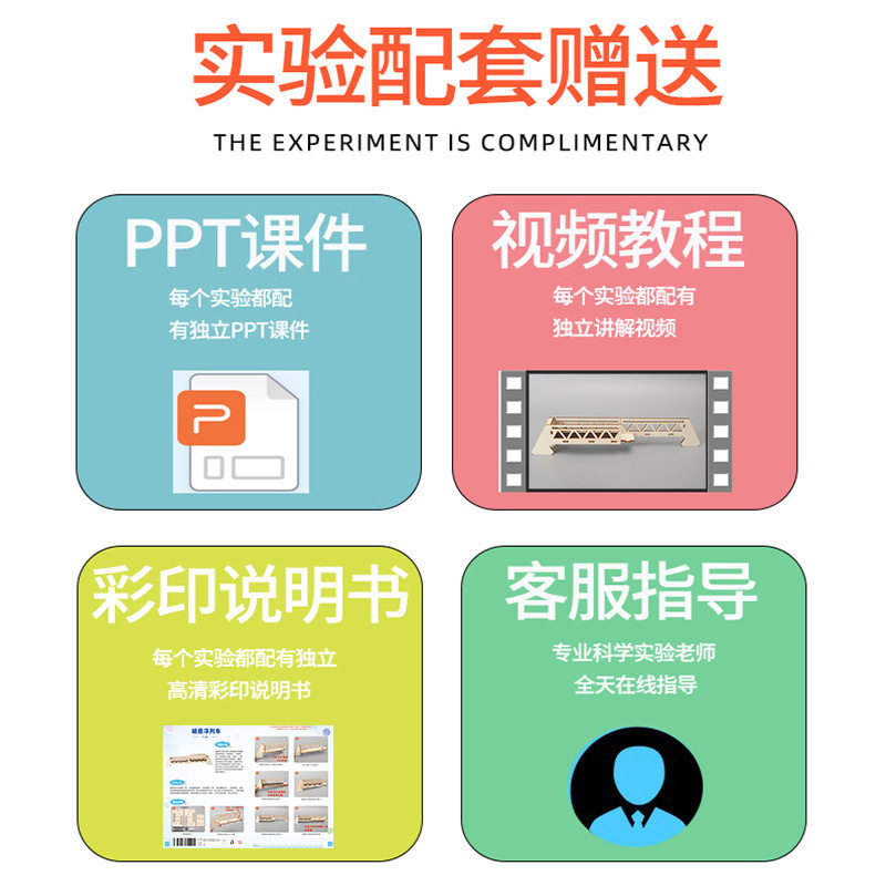 科学小制作DIY自制磁悬浮列车儿童科技实验发明Steam手工玩具教具,淘宝优惠券,粉丝福利购,淘宝优惠卷